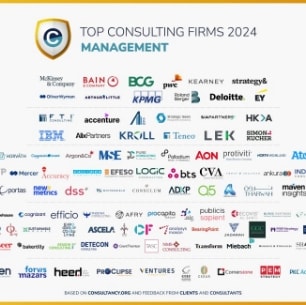 Top Consulting Firms 2024 Management ranking featuring Phi Management